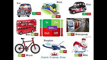 Tự học Tiếng Anh - Phrasal verbs with Get.