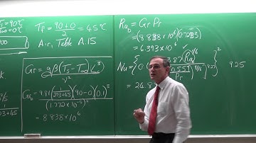 Lecture 21 (2017) HD: Natural convection by Prof Josua Meyer