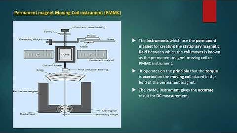ELECTRICAL MEASURING INSTRUMENTS|MODULE 3|PART 1|ELECTRICAL AND ELECTRONICS ENGINEERING