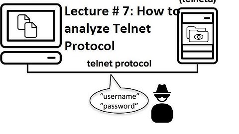 8. How to analyze telnet protocol ||| Network Administration