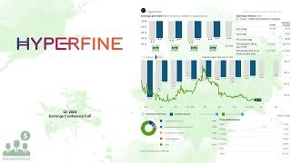 HYPR Hyperfine Inc Q1 2024 Earnings Conference Call