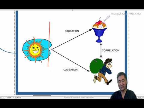 실험연구와 관찰연구의 차이(2) - 상관관계와 인과관계, 코호트 연구는 인과관계를 규명할 수 있는가?