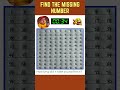 Find The Missing Number: #puzzle #puzzleshorts #wondersofwisdom #viral #missingnumber #shortsfeeds