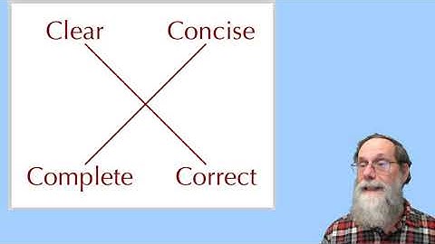 4Cs and audience §7.1–7.2