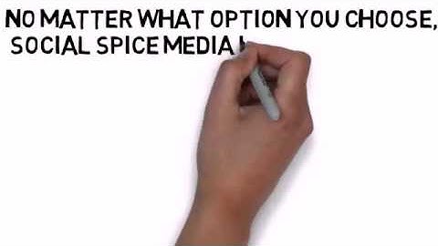 Video Scribe Project Completed By ScribeWizard