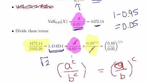 Pareto Type I Distribution - Calculate Value at Risk (VaR)
