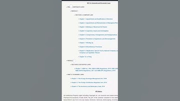 Icai released SELF PACED MODULES