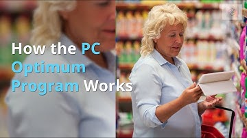 How the PC Optimum Program Works