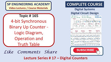 165 4 bit Synchronous Binary Up Counter   Logic Diagram, Operation and Truth Table
