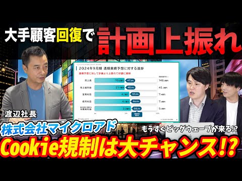 【銘柄勉強会!】大手顧客回復で業績上振れ!業績や今後について社長に直接聞いてみた!マイクロアド
