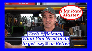 Tech Efficiency- What You Need to do to get  125% or Better