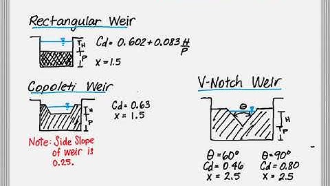 Hydraulic Structures