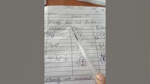 Class 7 chapter 5 algebraic expressions exercise 5.1