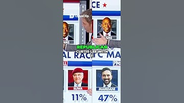 Mamdani heeft 18 punten voorsprong op Cuomo | Laatste analyse van de peilingen 2025