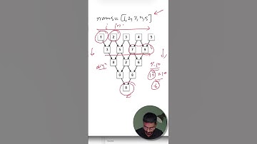 Asked in D. E. Shaw & Amazon & Google | Find Triangular Sum of an Array