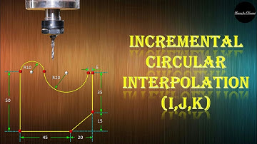 Incremental Circular Interpolation (I, J, K)| Milling | Circular Path|Learn for Dreams