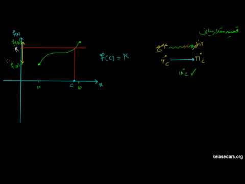 پیوستگی ۷ - قضیه مقدار میانی و قضیه بولزانو