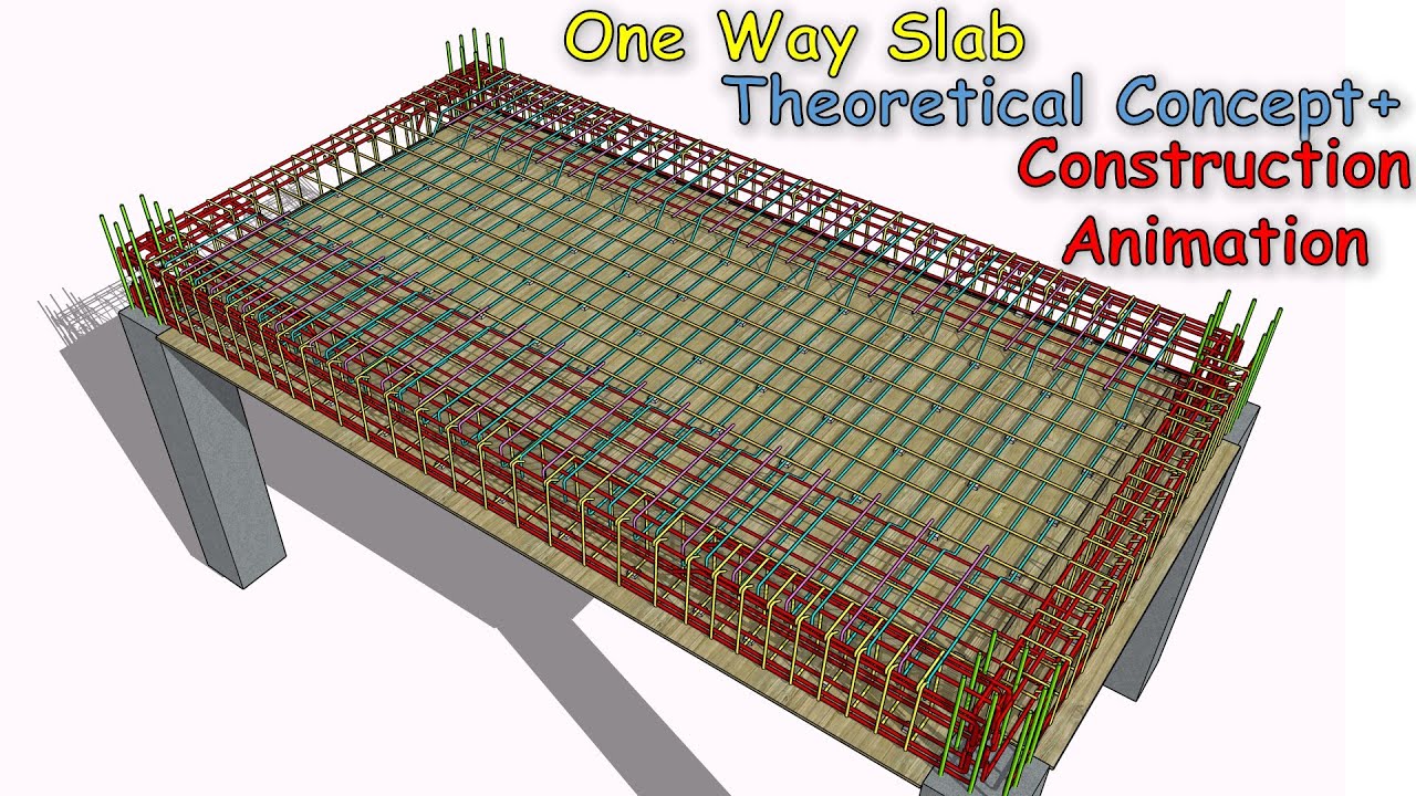 one-way-slab-basic-to-construction-process-rebar-placement-youtube