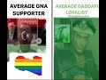 Gna supporter vs chaddafi loyalists