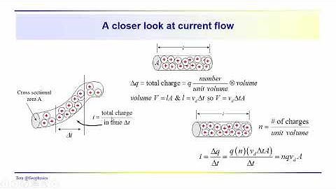 Geophysics: Resistivity - conventions, current flow, drift velocity ...