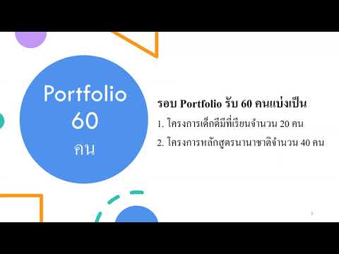 แนะนำการสมัคร TCAS64 รอบ Portfolio สาขา LIC นานาชาติฯ มศว