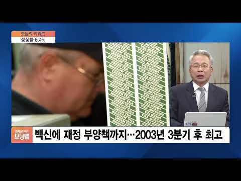 [오늘의 키워드] 美, 백신 접종·재정 부양책에 1분기 성장률 <strong>6.4</strong>%