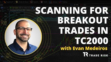 Scanning For Breakout Setups Using Worden TC2000 PCF