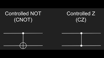 Controlled Gates - CNOT, CZ