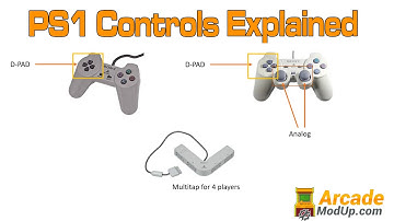 PS1 Controls on Raspberry Pi RetroPie Explained
