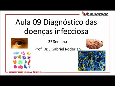 Vídeo: Genômica De Célula única De Patógenos Bacterianos: Perspectivas Para A Pesquisa De Doenças Infecciosas