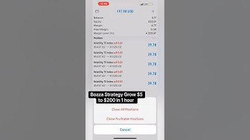 How to Grow a $5 Forex Account | Volatility 75 Small Account Trading Strategy