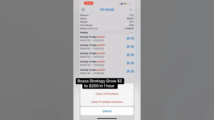 How to Grow a $5 Forex Account | Volatility 75 Small Account Trading Strategy