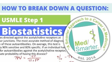 How to Breakdown a Question | USMLE Step 1 | Biostatistics