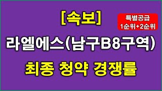 [속보] 라엘에스 최종(특별공급 + 1순위 + 2순위) 청약 경쟁률 결과 나왔다 + 울산 아파트