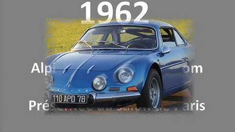 L'histoire d'Alpine, marque automobile