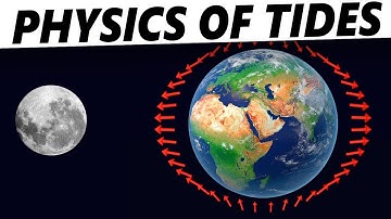 Tides Visually Explained