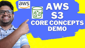 AWS S3 Core Concepts and Demo