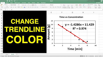 How to Change Trend Line Color in Excel