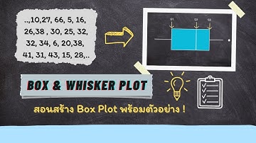 มือใหม่ก็เข้าใจ! Box Plot: อธิบายจบในคลิปเดียว! (สร้างเป็น อ่านผลคล่อง)