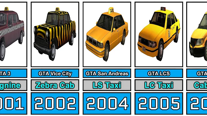 The Evolution of Taxi Cars in GTA Games (1997-2025)