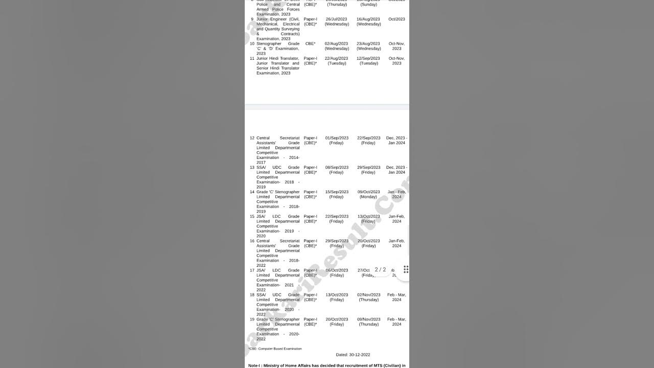STAFF SELECTION COMMISSION CALENDAR OF EXAMINATIONS FOR THE YEAR