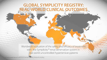 Medtronic | Symplicity RDN - The Leader in Renal Denervation