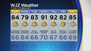 Meg McNamara Has Your Updated Forecast