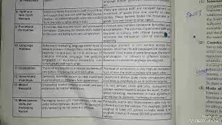 Difference between Domestic Marketing and International Marketing ✍️✍️
