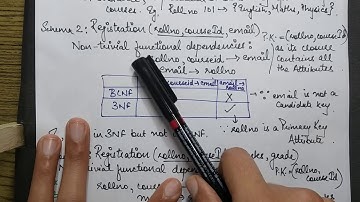 Normalization Question: GATE 2018, BCNF, 3NF, Find the highest Normal Form