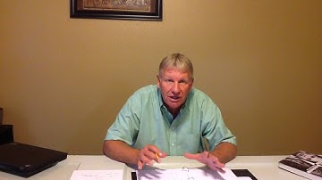 Psy 202 2210 Test 2 video 1