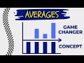 Before You Solve Averages, Watch This 🚨 | CAT 2026 Concepts Masterclass