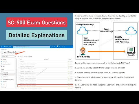 SC-900日本語独学書籍