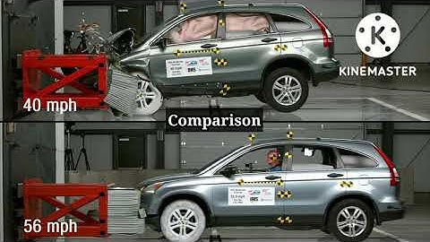 Car crashes at different speeds