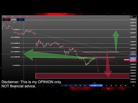 Video preview for Bitcoin and Crypto Currency Market Price Prediction and Technical Analysis - Meme Coins like Doge Coin, Jasmy, Pepe, XRP, Luna Classic Lunc and More!
